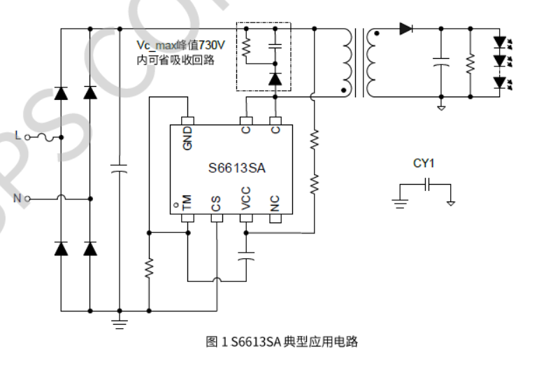 球王会(中国游)官方网站