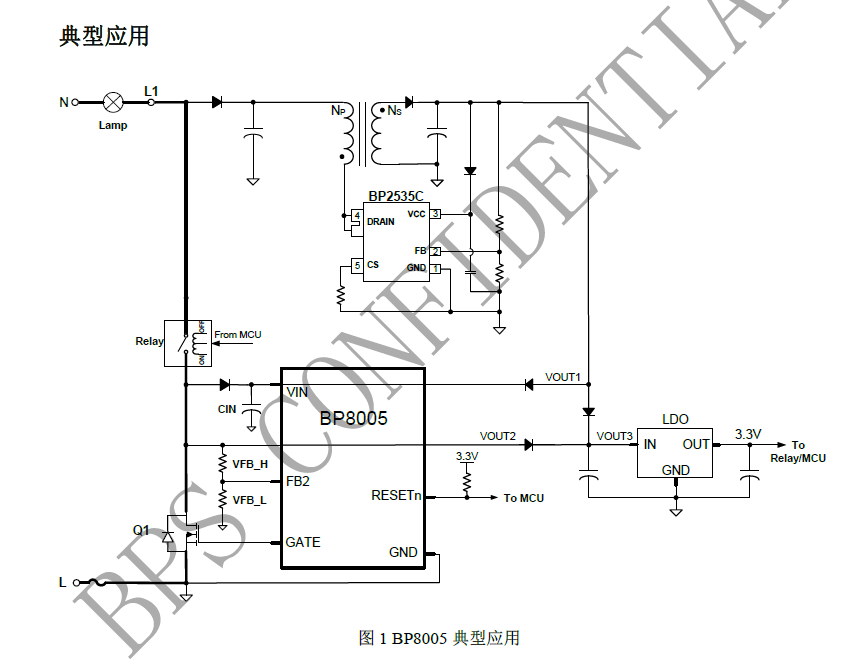 球王会(中国游)官方网站