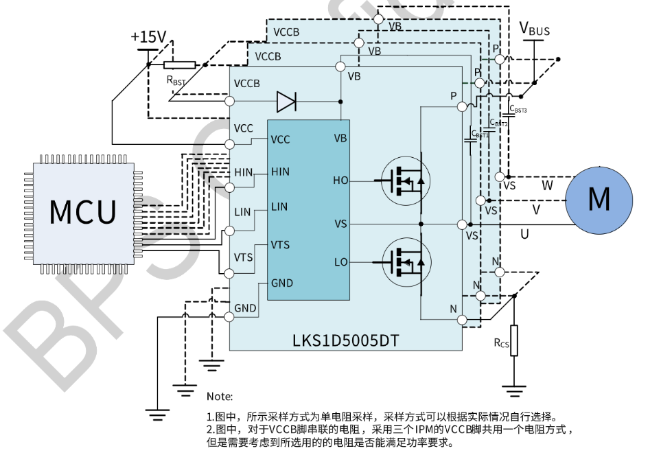 球王会(中国游)官方网站