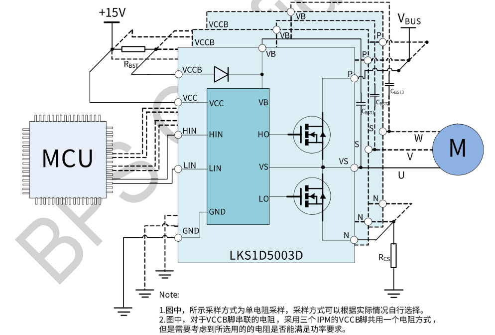 球王会(中国游)官方网站