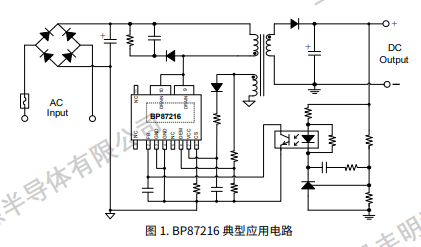 球王会(中国游)官方网站