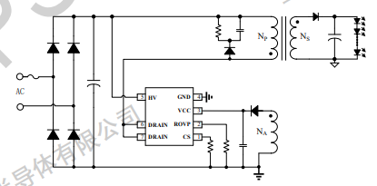 球王会(中国游)官方网站