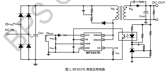 球王会(中国游)官方网站