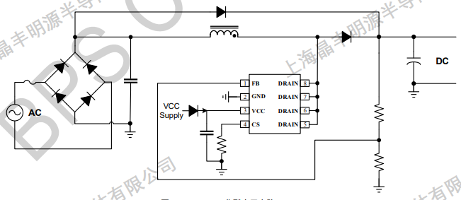 球王会(中国游)官方网站