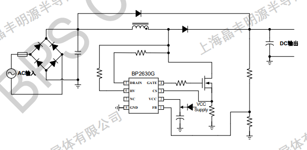 球王会(中国游)官方网站