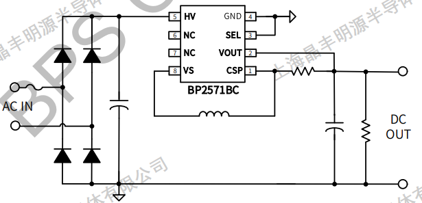 球王会(中国游)官方网站