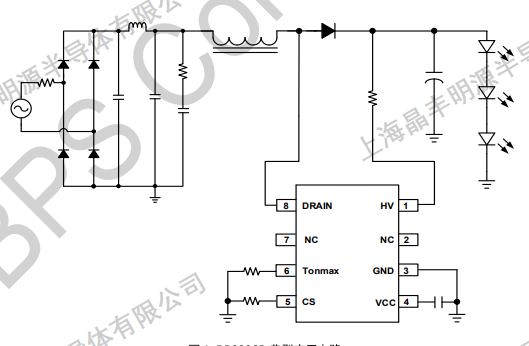 球王会(中国游)官方网站